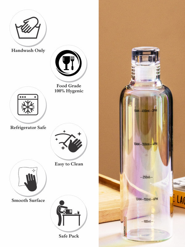 Borosilicate Glass Bottle with Lid
