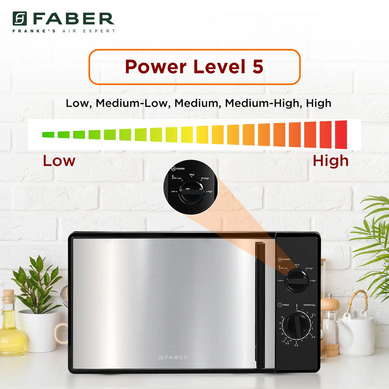 FRANKE MICROWAVE OVEN FMW INSTACOOK 20_S