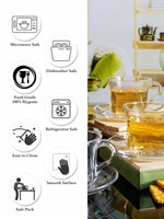 Goodhomes Glass Coffee/Tea Cup & Saucer (Set of 6pcs Cup & 6pcs Saucer)