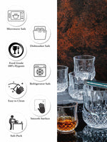 Roxx Glass Long Champ Ice Bucket Set (Set of 6pcs Tumbler & 1pc Bucket with Steel Tong)