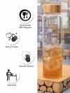 Borosilicate Glass Bottle (Set of 2pcs)